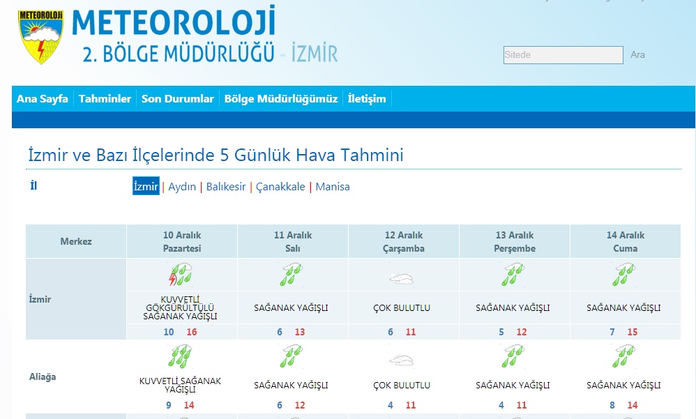 METEOROLOJİ'DEN ALİAĞA İÇİN YAĞIŞ UYARISI