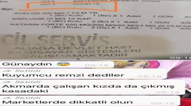 Aliağa'da Koronavirüs'lü Yalan Paylaşım Adliye  Taşınacak