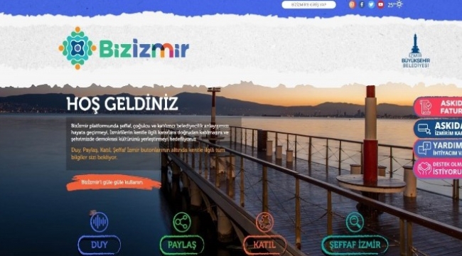 Öğrenciler için "Askıda İzmirim Kart"