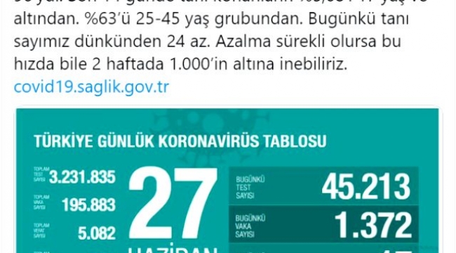  Sağlık Bakanı toplam can kaybının 5 bin 82 olduğunu açıkladı. 