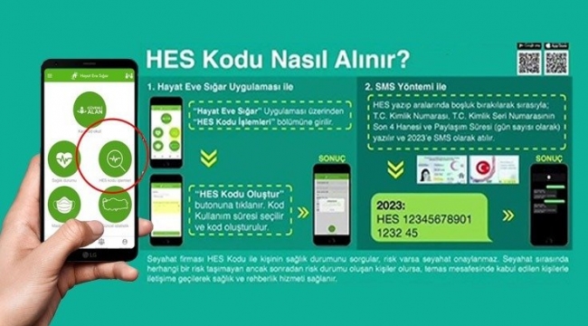 Aliağa'da kamu binalarına girişte HES kodu sorulacak!