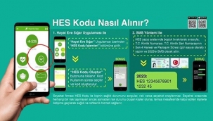 Aliağa'da kamu binalarına girişte HES kodu sorulacak!