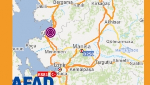 Aliağa'da Birer Dakika Ara ile  Deprem Meydana