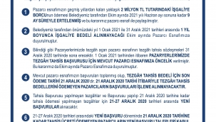 Aliağa Belediyesi'nden Pazarcı Esnafına Bilgilendirme