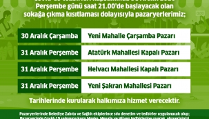 Aliağa'daki Pazar Yerleri, Çarşamba ve Perşembe Günü Kurulacak
