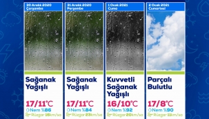 Aliağa Yeni Yıla Sağanak Yağışla Girecek