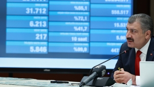 Bakan Koca, Koronavirüse İlişkin Tedbirleri ve Son Durumu Değerlendirdi