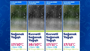 Meteoroloji'den 4 Günlük Sağanak Yağış Uyarısı