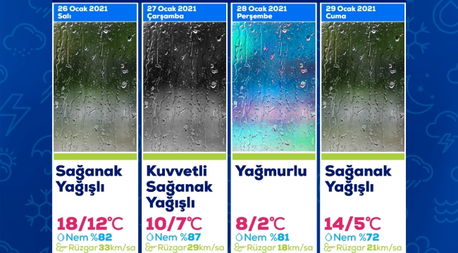 Aliağa'da Yağmurlu Hafta