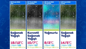 Aliağa'da Yağmurlu Hafta