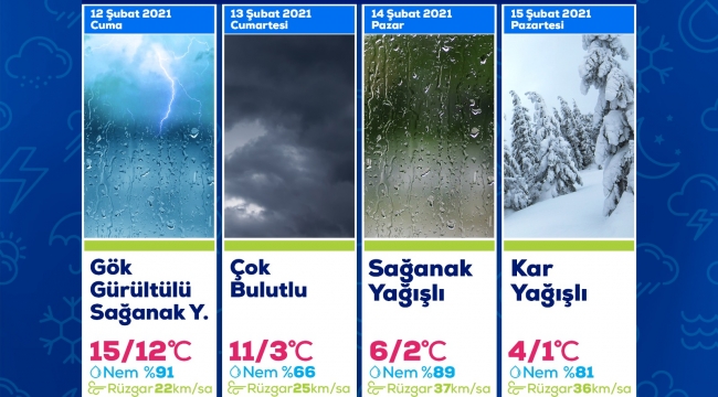 Aliağa'da Pazartesi Kar Bekleniyor