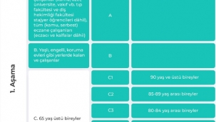 Covid-19 Aşısı Aliağa'da Uygulanmaya Başladı  