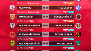 Ligin 2. haftasında 4 günde, 8 farklı şehirden, 9 canlı maç TRT ekranlarında