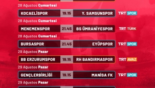 TFF 1. Lig'in 3. Hafta Karşılaşmaları Canlı Yayınla TRT Ekranlarında