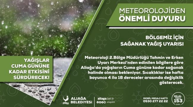 Meteorolojiden Aliağa İçin Sağanak Yağış Uyarısı