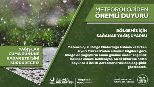 Meteorolojiden Aliağa İçin Sağanak Yağış Uyarısı