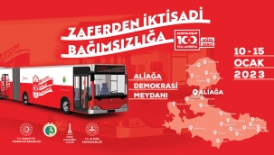 İktisat Kongresi'nin 100. Yıl Dönümü Gezici Sergi İle Kutlanıyor