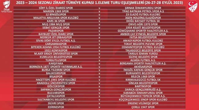 Ziraat Kupasında Alaiğa FK 'nın Rakibi Turgutluspor 