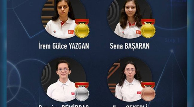 Türk kızlarından Avrupa'da 'altın' başarı