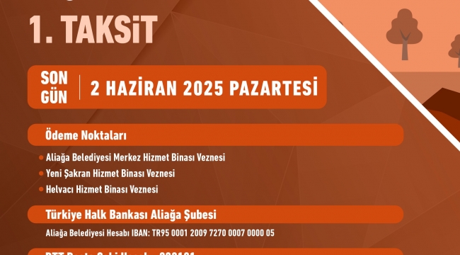 Emlak ve Çevre Temizlik Vergisi'nde Son Gün 2 Haziran