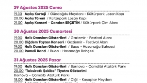 Uluslararası Balkanlılar Halk Dansları Festivali başlıyor