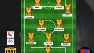 ALİAĞA FK'DAN MAÇ ÖNCESİ KADRO AÇIKLAMASI!
