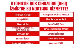 Aliağa'da OED Dönemi: Otomatik Şok Cihazı Hizmete Alındı