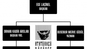 ADD Aliağa Şubesi'nde Gençlik Kolları Örgütlenmesi Tamamlandı