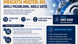 Aliağa'da İş Dünyasına Yönelik Yapay Zekâ ile İhracat Eğitimi Düzenleniyor